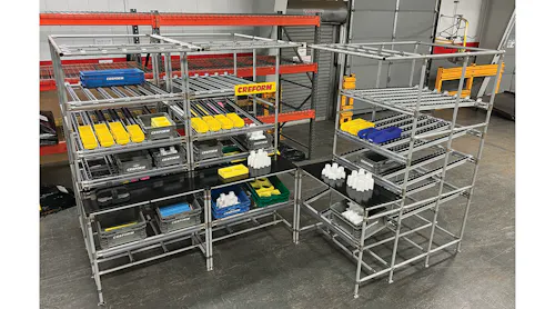 Lineside Mobile Flow Rack | Material Handling and Logistics