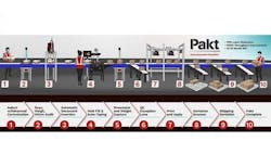 Numina Pakt 63e15a15a5eae Numina Pakt 63e15a15a5eae