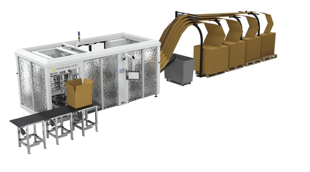 Automated and Sustainable Packaging | Material Handling and Logistics