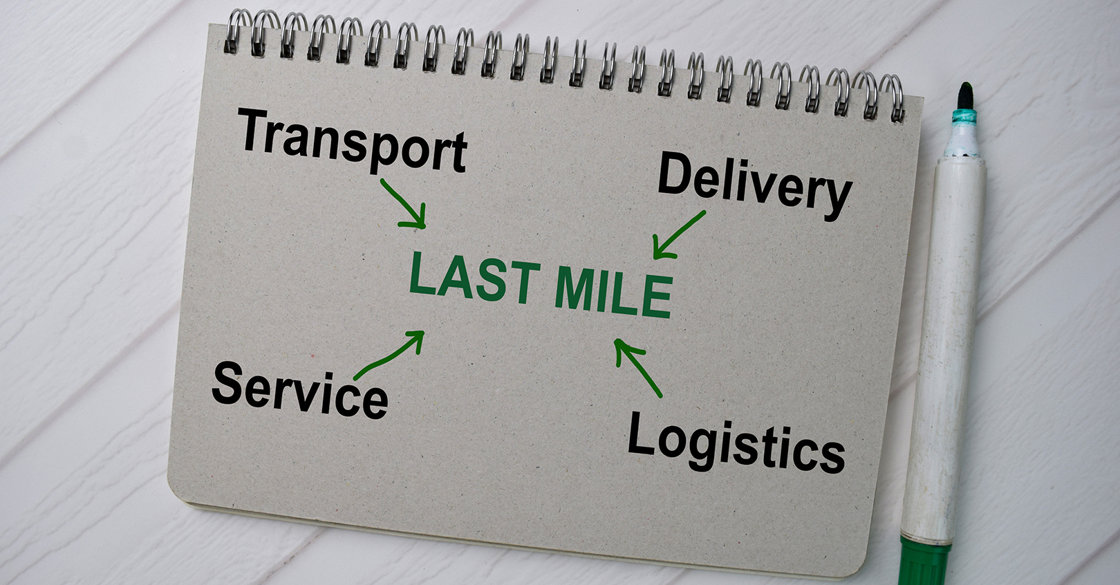 Last Mile Notepad 63dbfa7d1bb8f