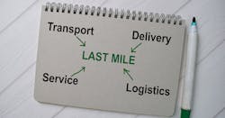 Last Mile Notepad 63dbfa7d1bb8f Last Mile Notepad 63dbfa7d1bb8f