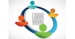 Labor Unions Graphic