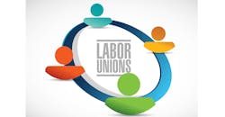 Labor Unions Graphic 6411ebc6af17e Labor Unions Graphic 6411ebc6af17e