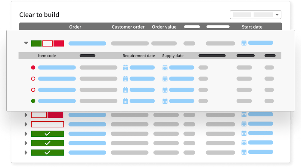 Supply Chain and Production Analytics | Material Handling and Logistics