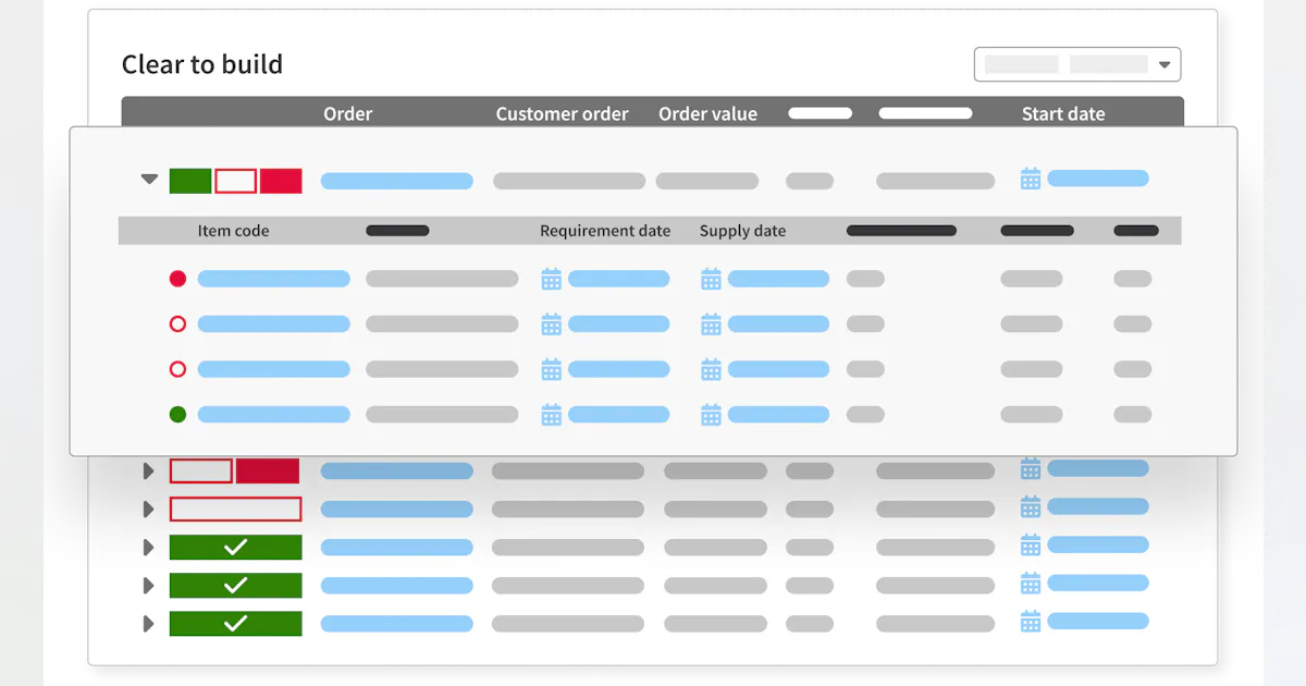 Material Control Planner Supply Chain and Production Analytics | MHL News