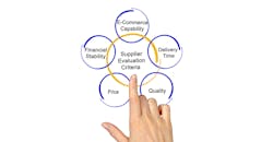 Logistics Stablility 6434742c4e756 Logistics Stablility 6434742c4e756