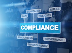 Employers Concerned about Economic Volatility, AI Adoption and Heightened Regulations Employers Concerned about Economic Volatility, AI Adoption and Heightened Regulations