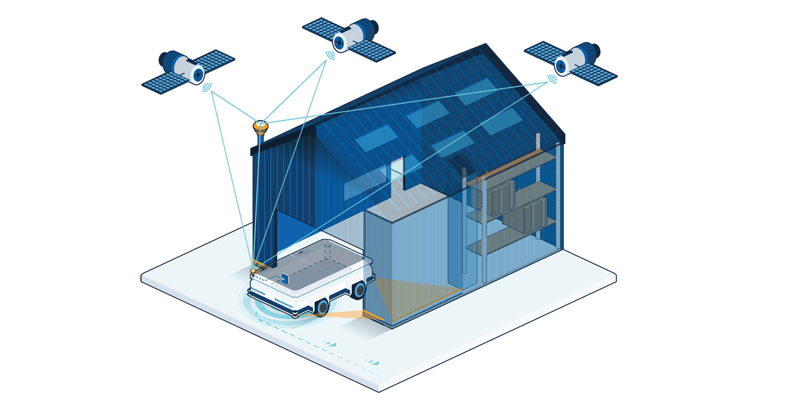 Blue Botics Ant Everywhere 649ae7db4b4bf