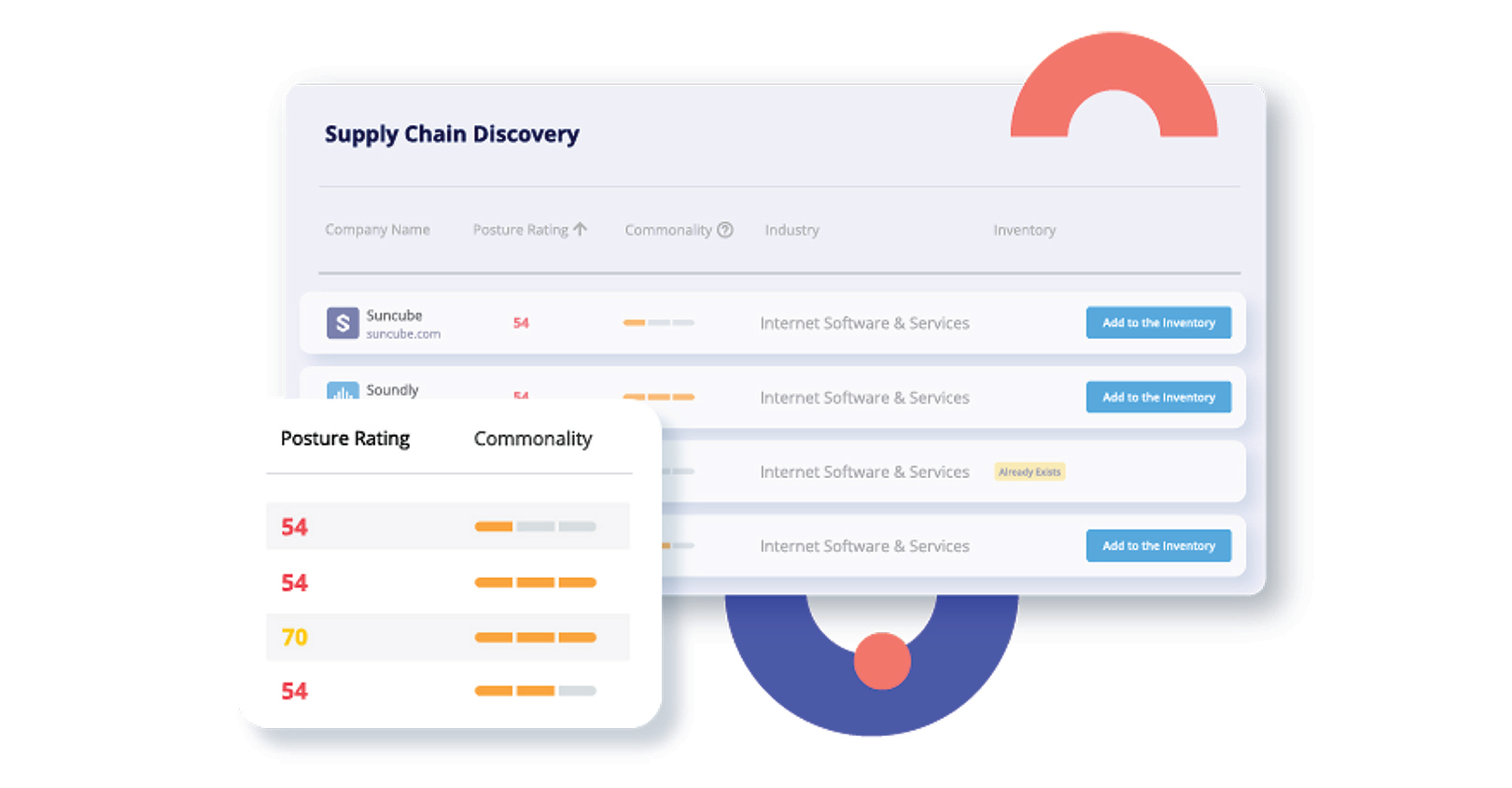 Panorays Supply Chain Discovery 64c0710b871e5