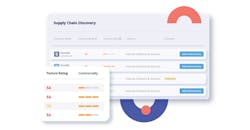 Panorays Supply Chain Discovery 64c0710b871e5 Panorays Supply Chain Discovery 64c0710b871e5