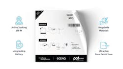 Pod Group Smart Label 64e376cbb11f7 Pod Group Smart Label 64e376cbb11f7