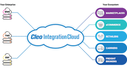 Cleo Cic 6512e3ff06474 Cleo Cic 6512e3ff06474