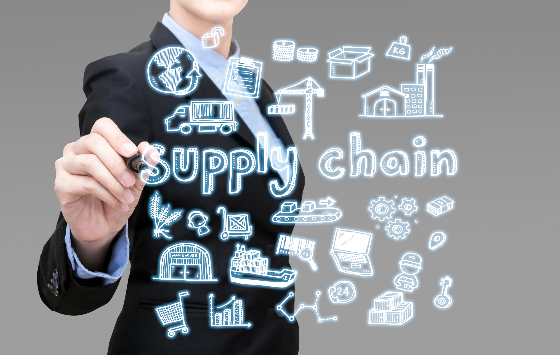 Risk Preparation Depends on Supply Chain Resiliency