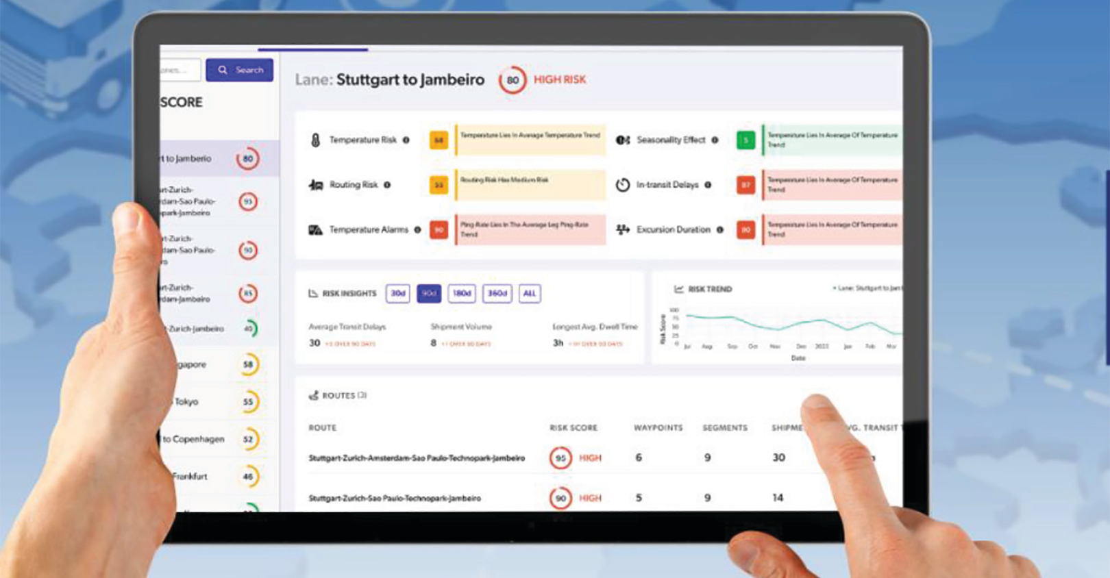 Carrier Lynx Logix 651dd1cc0e1be