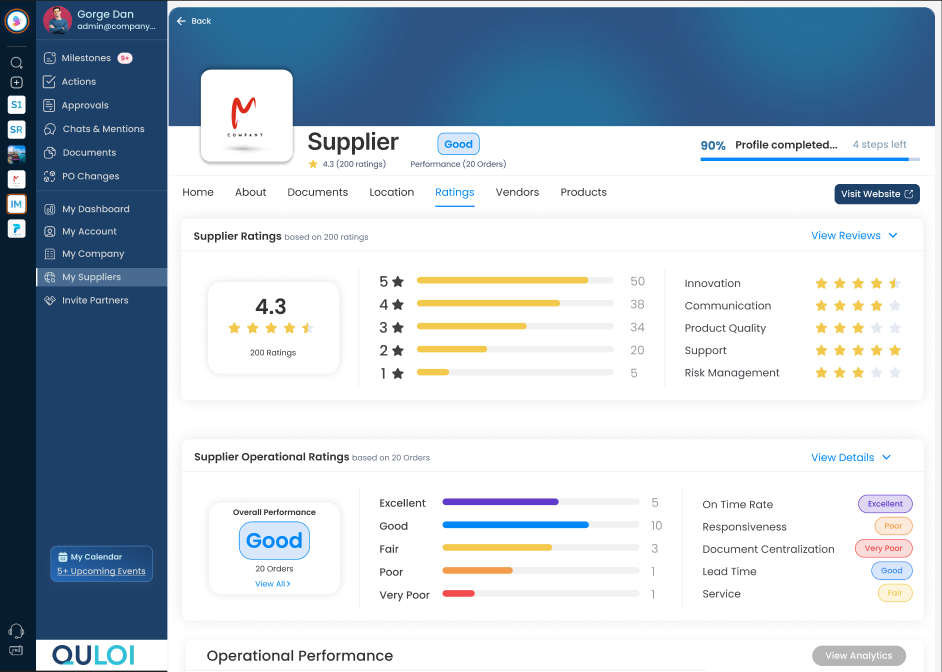 Supplier Management Solution Material Handling and Logistics