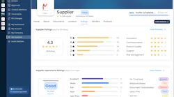 Quloi Supplier Management Module