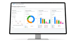 Sap Ariba Category Management
