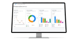 Sap Ariba Category Management 6527f8efa12d2 Sap Ariba Category Management 6527f8efa12d2