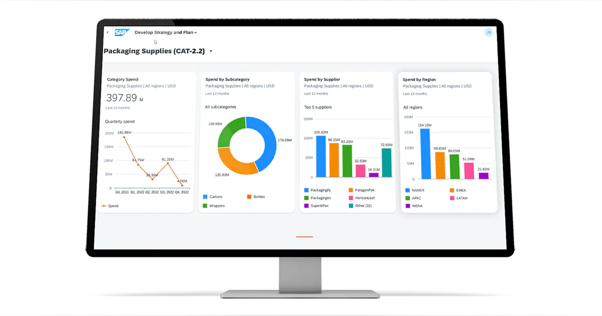 Category Management Software | MHL News
