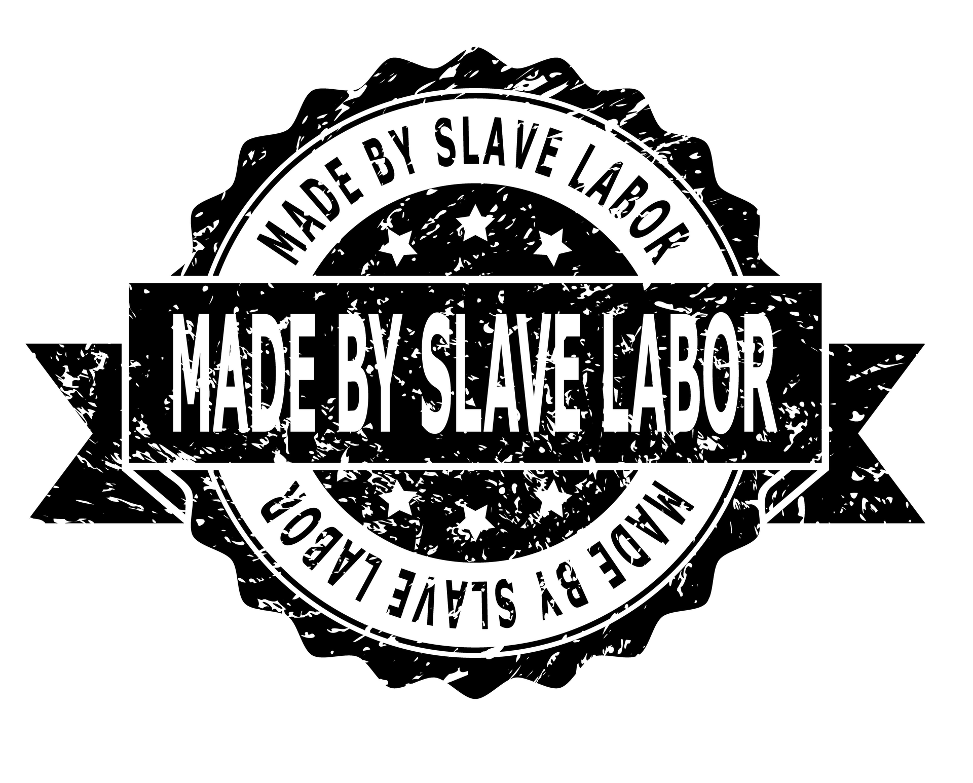 Limited Progress in Addressing Modern Slavery Risk