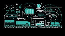 Supply Chain Collaboration Optimization Supply Chain Collaboration Optimization