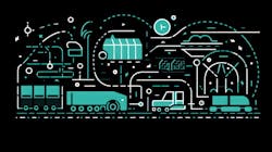 Supply Chain Collaboration Optimization 65426bce65ec3 Supply Chain Collaboration Optimization 65426bce65ec3