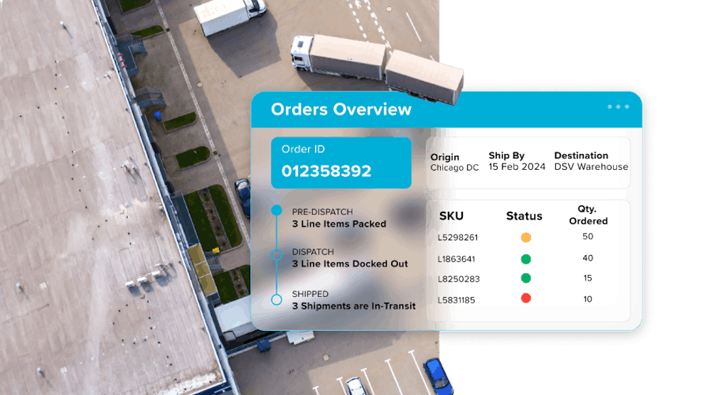 Inbound Material Handler Inbound Shipment Visibility | Material Handling and Logistics
