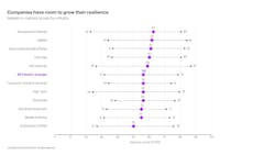 Accenture Graph 2 Accenture Graph 2