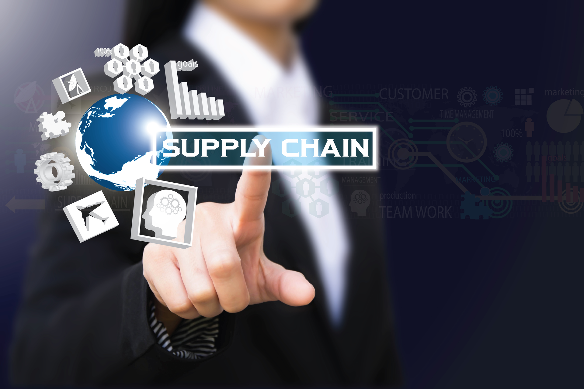 Supply Chain Uncertainly Leads to Losses
