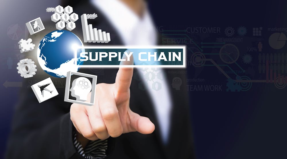 Supply Chain Uncertainly Leads to Losses