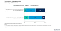 talent_graph talent_graph