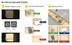 Training edge learning tools requires only a few images per class and a few minutes, while traditional deep learning solutions may demand hours to days of training and hundreds to thousands of images. Training edge learning tools requires only a few images per class and a few minutes, while traditional deep learning solutions may demand hours to days of training and hundreds to thousands of images.