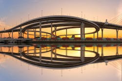 Top Trends Impacting Operations for 2024 Top Trends Impacting Operations for 2024