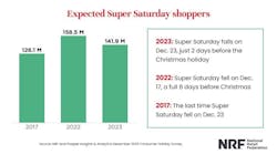 super_sunday super_sunday