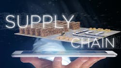 65944fe8382bc5001ed9778a Supply Chain Digitalization 65944fe8382bc5001ed9778a Supply Chain Digitalization