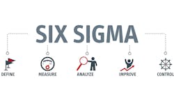 six_sigma_diagram