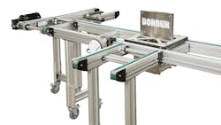 65a95c96424fd1001e417653 Dorner Dualmove 65a95c96424fd1001e417653 Dorner Dualmove