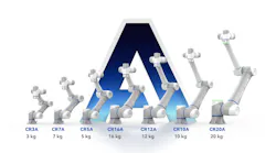 dobot_robotics_cra_series