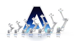 65adbf15571d81001dff76f2 Dobot Robotics Cra Series 65adbf15571d81001dff76f2 Dobot Robotics Cra Series