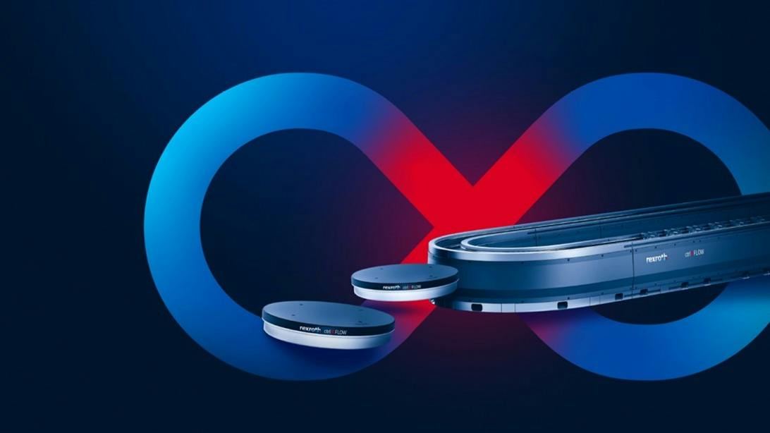 65ae98243acc84001e1bf5a3 Bosch Rexroth Ctrlxflowhs