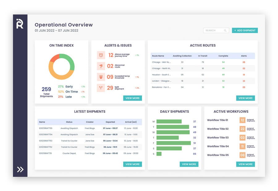 65df886cee7fb2001ef177de Reelables Bluetooth Shipping Label
