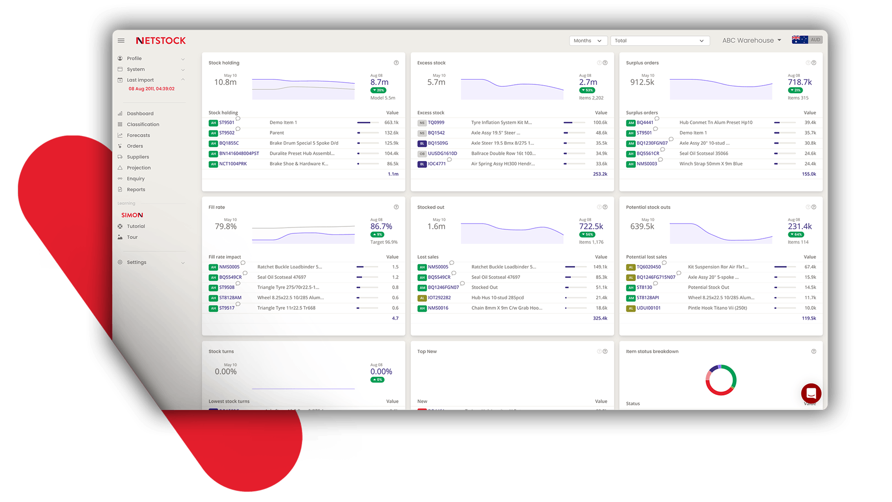 660c12591ee4f2001efa9274 Netstockdashboardheroplum