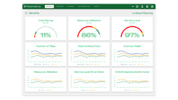 663c222e3625be51dfa2eb1b Transmetrics Fleetmetrics 663c222e3625be51dfa2eb1b Transmetrics Fleetmetrics