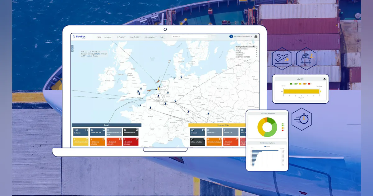 Top Cargo Tracking Cargo Tracking Solution | Material Handling and Logistics