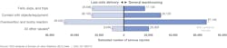 gao_graph_2 gao_graph_2