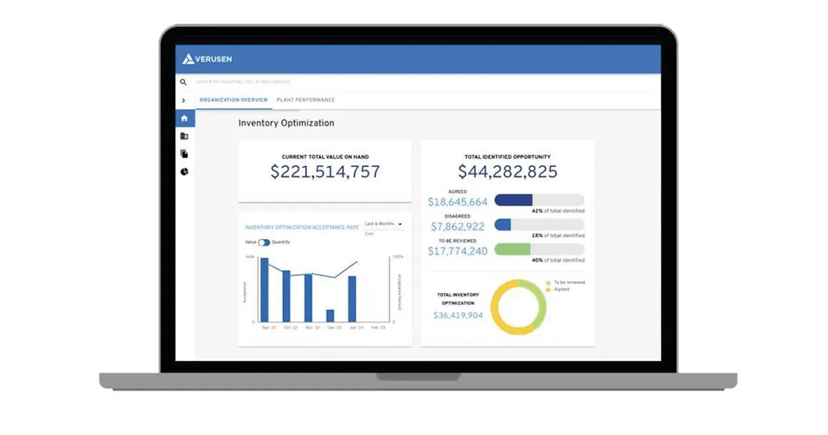 Optimizing MRO with AI | MHL News