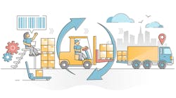 supply_chain_execution supply_chain_execution