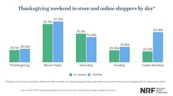 2024_thanksgiving_weekend_pr_2 2024_thanksgiving_weekend_pr_2