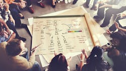 Typical Supply Chain Reorganization Will Fail to Deliver Typical Supply Chain Reorganization Will Fail to Deliver