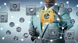 Early Warning System to Improve Supply Chain Resilience Early Warning System to Improve Supply Chain Resilience